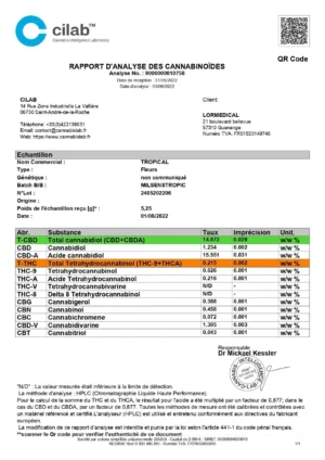 MILSENS Tropical Analyses