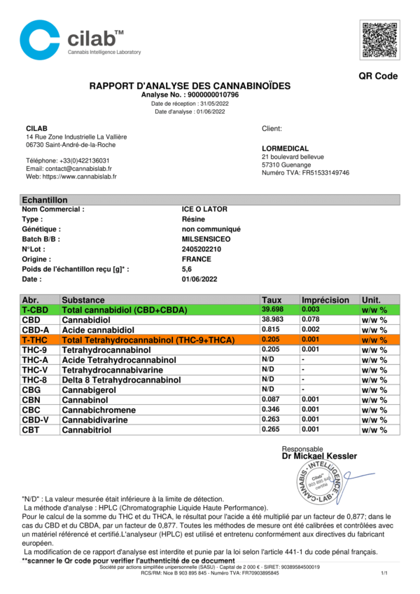 MILSENS Ice o Lator Analyses