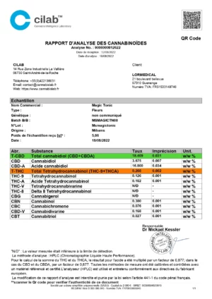 Fleurs de CBD MILSENS Magic Tonic analyses